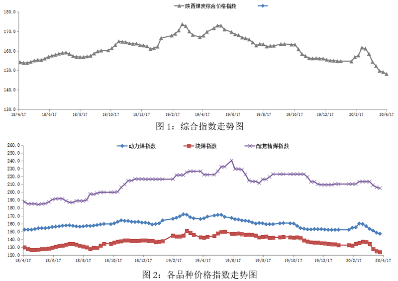 尊龙凯时·[中国]官方网站_首页2075